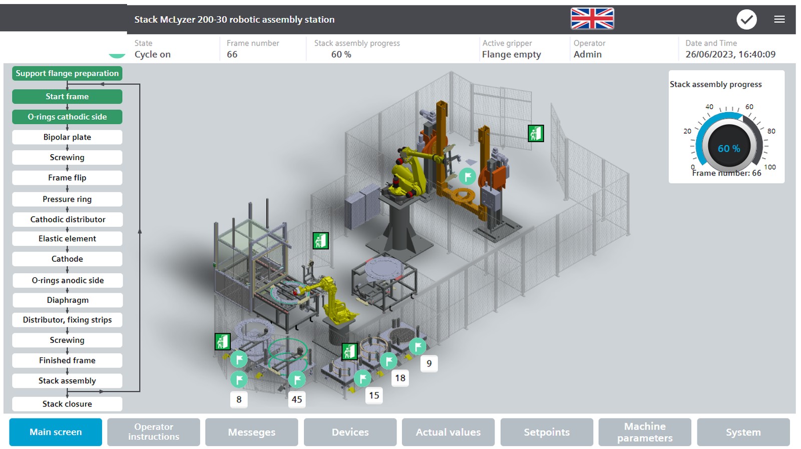 Operator screen for a robotic assembly station — sequence, progress and live device states.